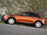Infiniti FX45 2006 года